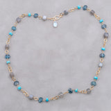 Shades of Teal Ring Necklace