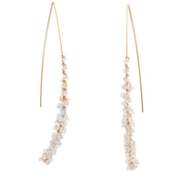 Aquamarine Super Sugar Stick Earrings
