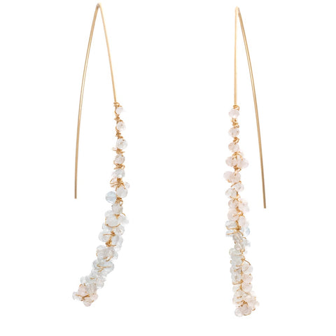 Aquamarine Super Sugar Stick Earrings