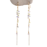 Sapphire Rainbow Earrings
