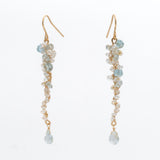 Bubble Aquamarine Medley Earrings